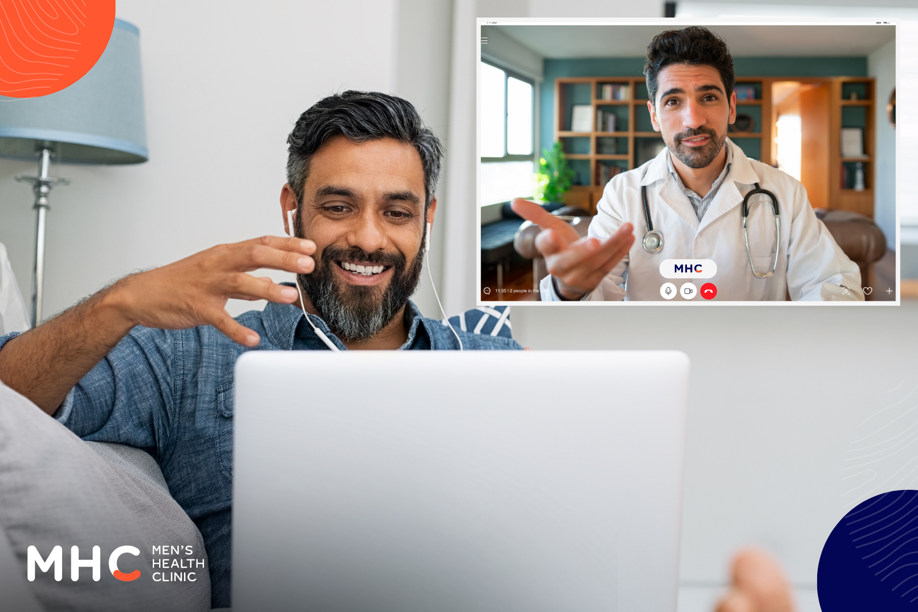 Telehealth: Online Sexual Health System for Men with ED & PE